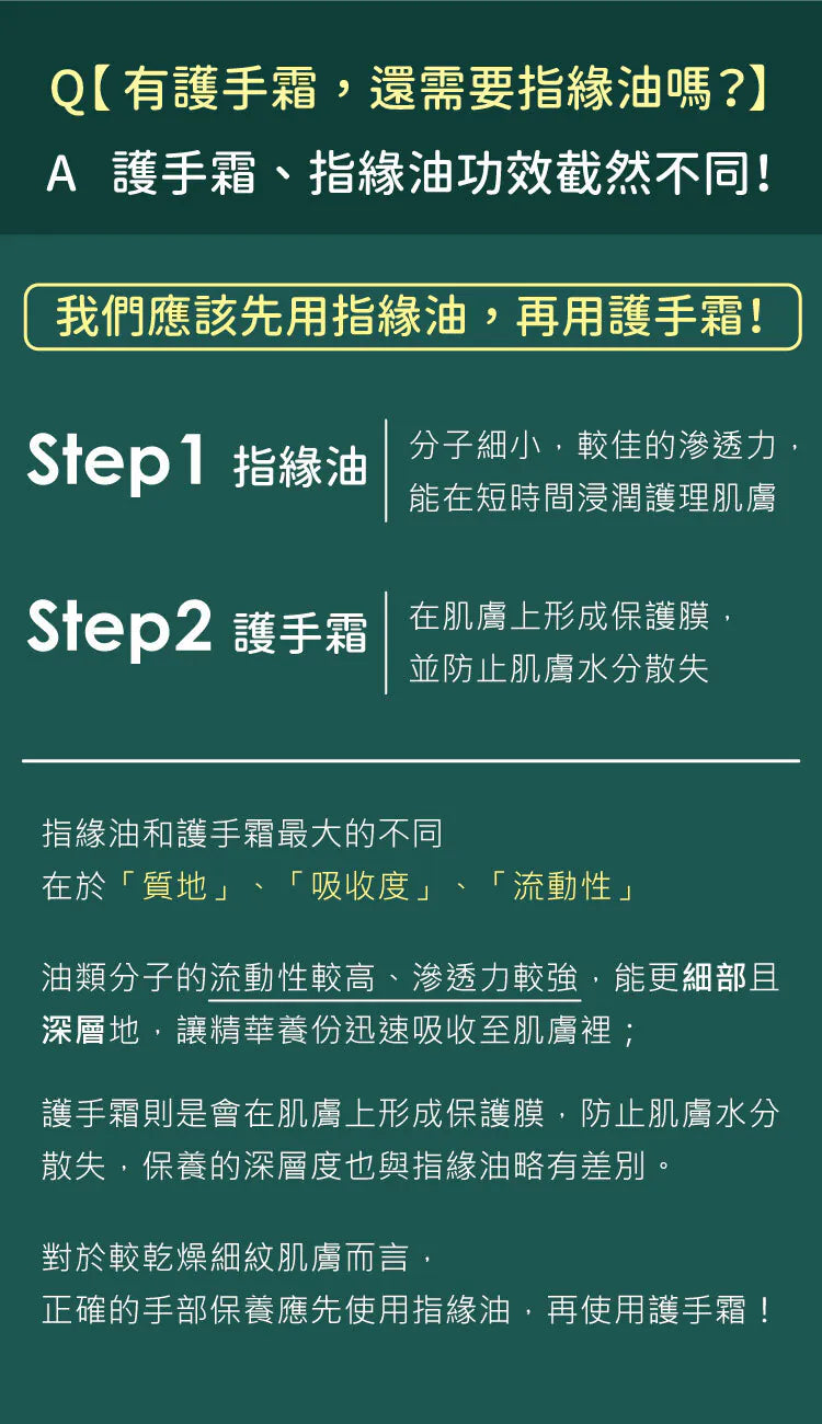 全面保護滋養組 (911+956+979+149)